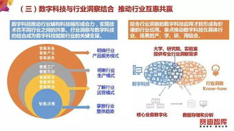 数字科技报告发布,数字科技与传统产业共建共赢